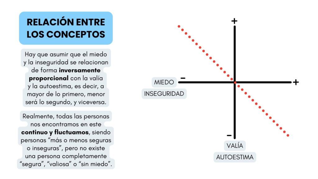 Curso Introducción Psicología Deporte Análisis Conductual Pezzini Conducteam