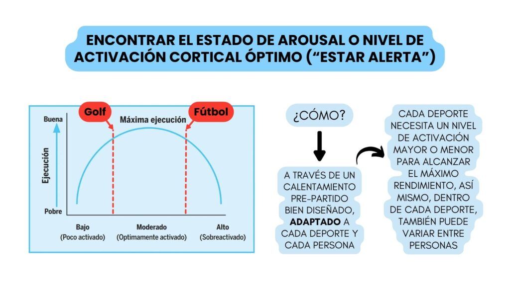 Curso Introducción Psicología Deporte Análisis Conductual Pezzini Conducteam