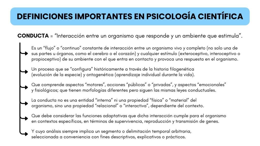 Curso Introducción Psicología Deporte Análisis Conductual Pezzini Conducteam
