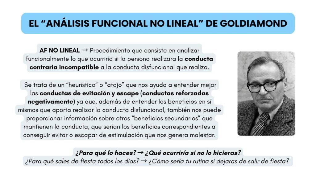 Curso Introducción Psicología Deporte Análisis Conductual Pezzini Conducteam