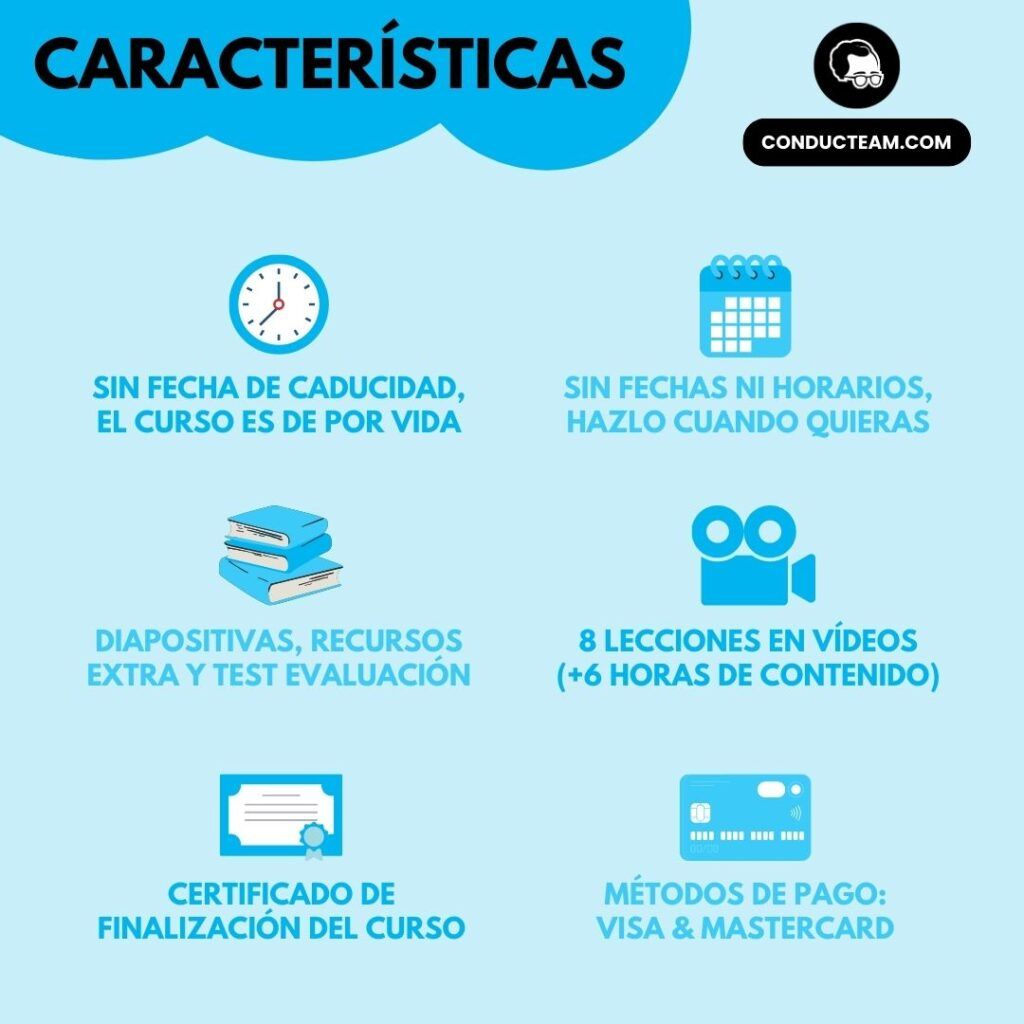 Curso Introducción Psicología Deporte Análisis Conductual Pezzini Conducteam